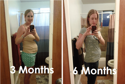 3and6monthspostpartum